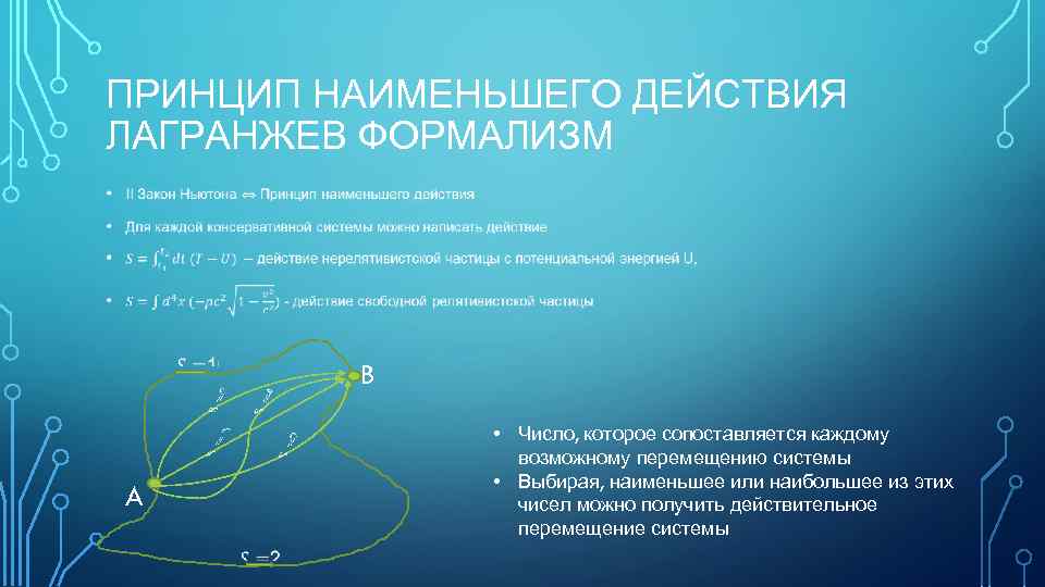 ПРИНЦИП НАИМЕНЬШЕГО ДЕЙСТВИЯ ЛАГРАНЖЕВ ФОРМАЛИЗМ • B A • Число, которое сопоставляется каждому возможному