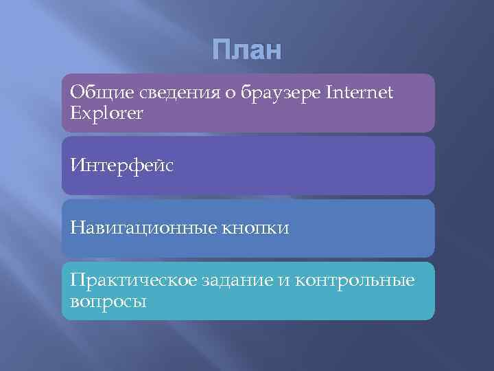 План Общие сведения о браузере Internet Explorer Интерфейс Навигационные кнопки Практическое задание и контрольные
