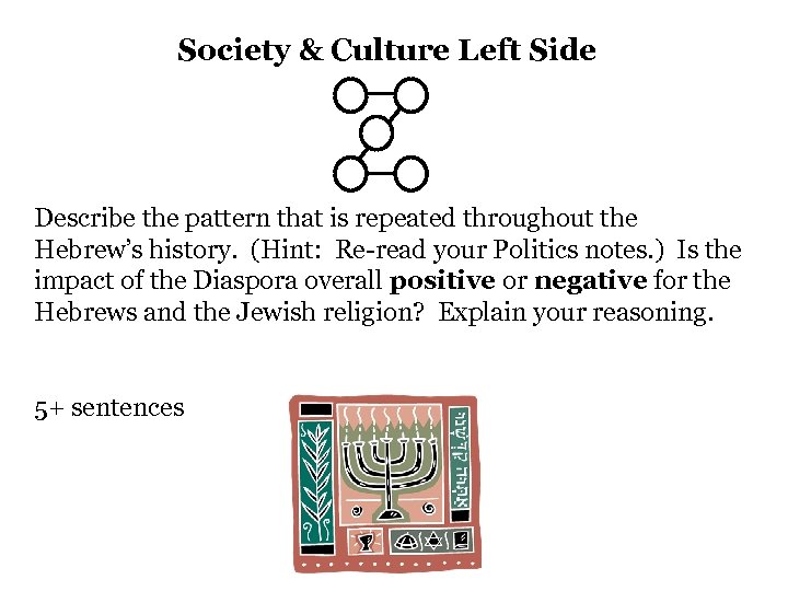 Society & Culture Left Side Describe the pattern that is repeated throughout the Hebrew’s