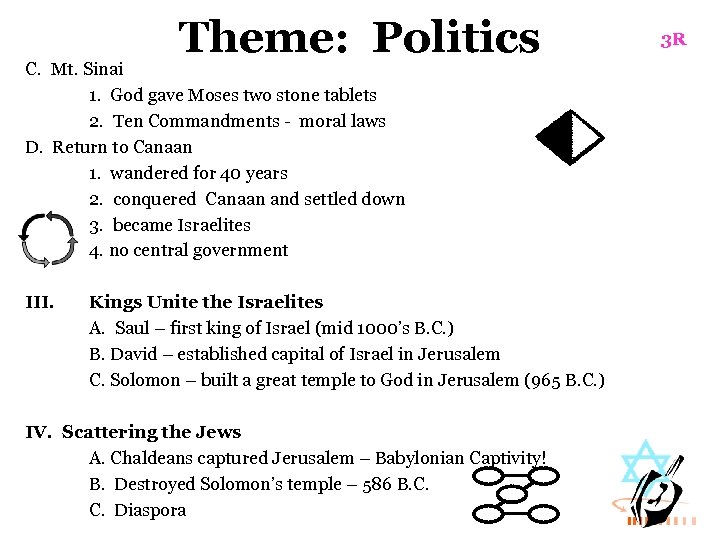 Theme: Politics C. Mt. Sinai 1. God gave Moses two stone tablets 2. Ten