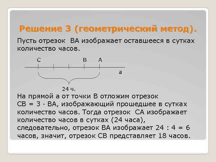 Решение 3 (геометрический метод). Пусть отрезок ВА изображает оставшееся в сутках количество часов. С