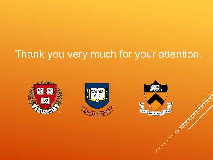 Thank you very much for your attention. 