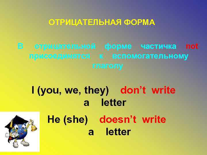 ОТРИЦАТЕЛЬНАЯ ФОРМА В отрицательной форме частичка not присоединятся к вспомогательному глаголу I (you, we,