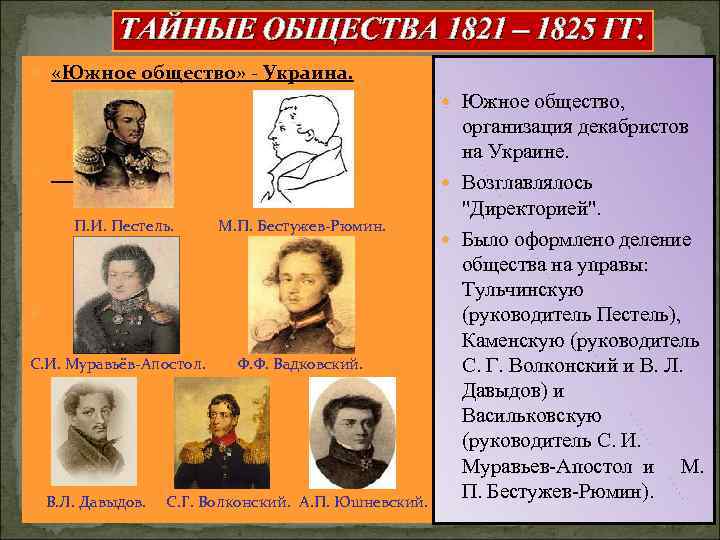 Южное общество название документа. Южное общество 1821-1825 Украина руководители. Южное общество Декабристов участники. Украина Южное общество Пестель 1821. Северное тайное общество Декабристов.