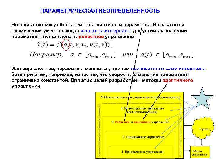 ПАРАМЕТРИЧЕСКАЯ НЕОПРЕДЕЛЕННОСТЬ Но в системе могут быть неизвестны точно и параметры. Из-за этого и