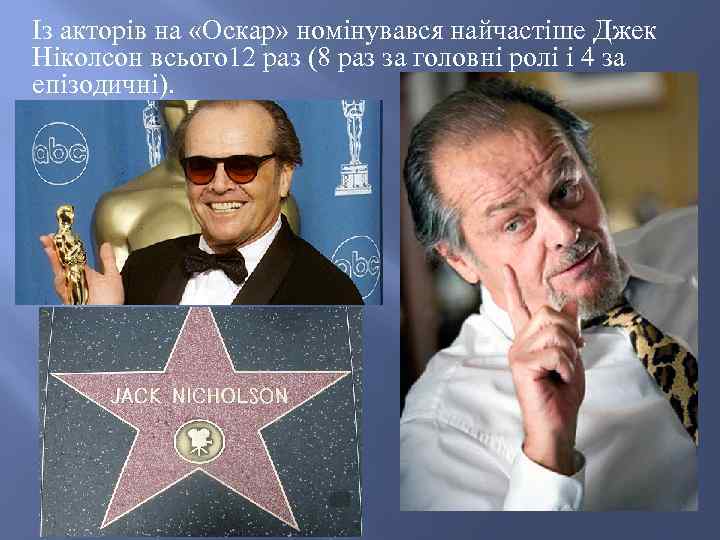 Із акторів на «Оскар» номінувався найчастіше Джек Ніколсон всього 12 раз (8 раз за