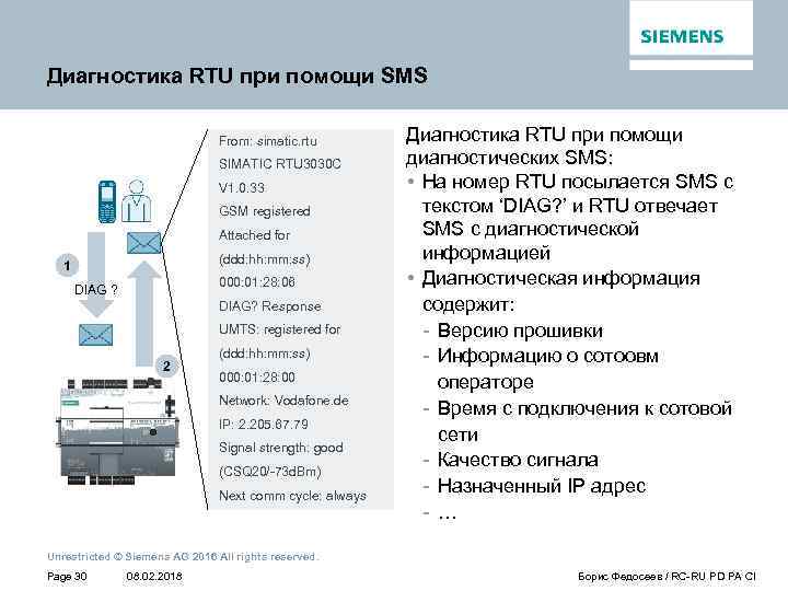 Диагностика RTU при помощи SMS From: simatic. rtu SIMATIC RTU 3030 C V 1.