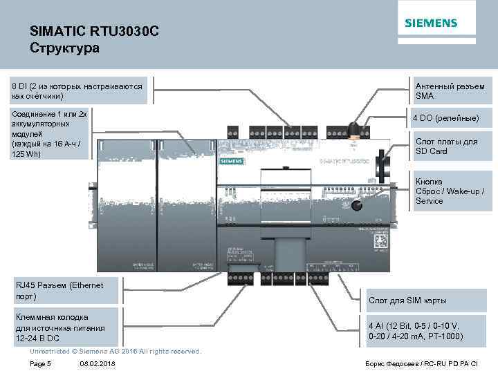 SIMATIC RTU 3030 C Структура 8 DI (2 из которых настраиваются как счётчики) Соединение