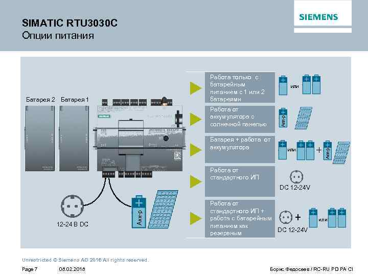 SIMATIC RTU 3030 C Опции питания 12 24 В DC Акк р Батарея +