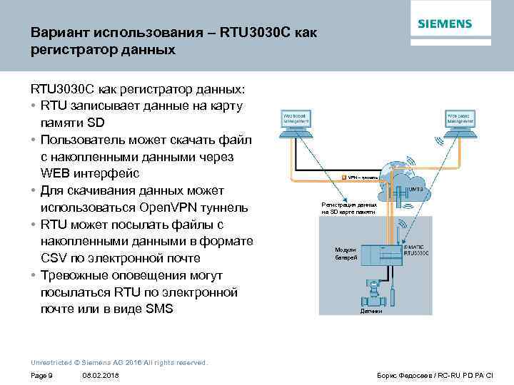 Вариант использования – RTU 3030 C как регистратор данных: • RTU записывает данные на