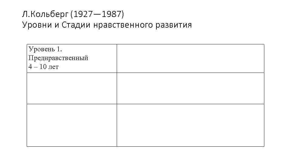 Л. Кольберг (1927— 1987) Уровни и Стадии нравственного развития Уровень 1. Преднравственный 4 –