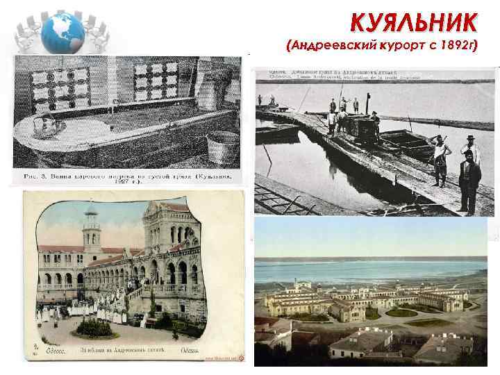 КУЯЛЬНИК (Андреевский курорт с 1892 г) 10 