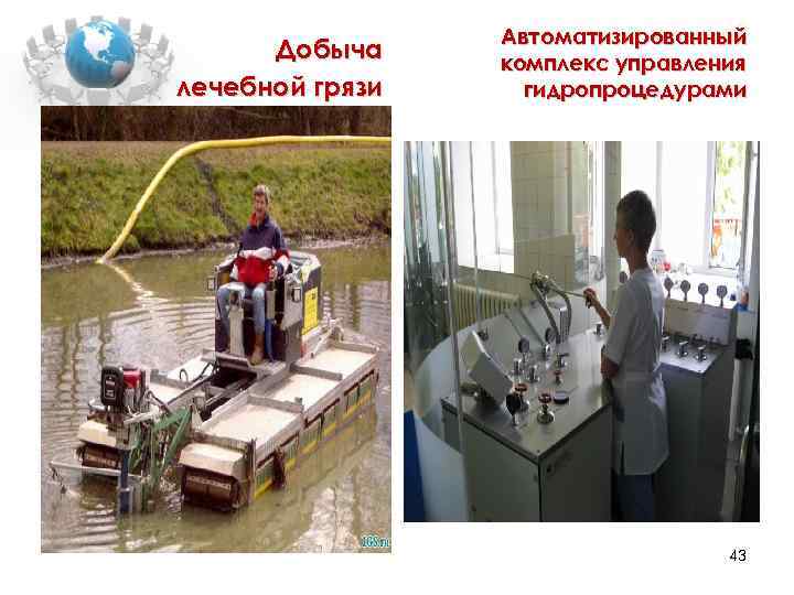 Добыча лечебной грязи Автоматизированный комплекс управления гидропроцедурами 43 