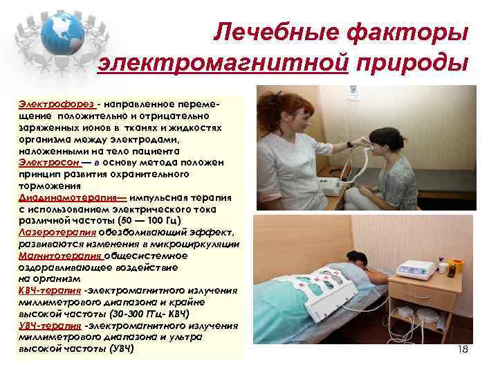 Лечебные факторы электромагнитной природы Электрофорез - направленное перемещение положительно и отрицательно заряженных ионов в