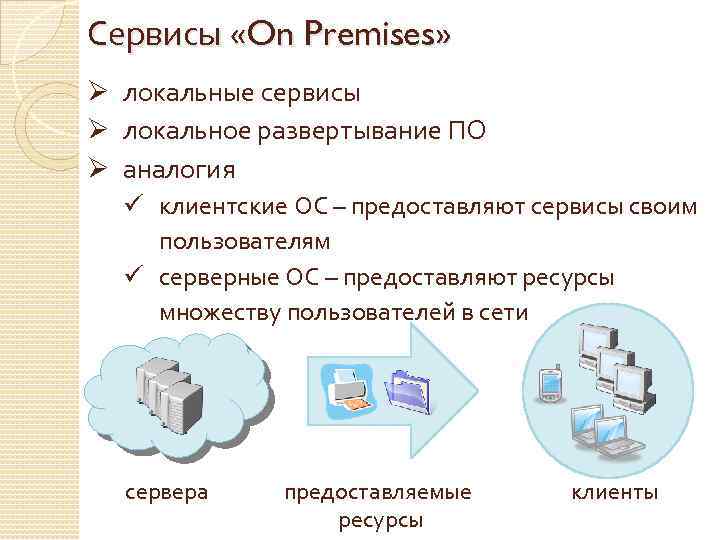 Сервисы «On Premises» Ø локальные сервисы Ø локальное развертывание ПО Ø аналогия ü клиентские