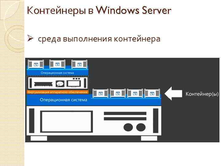 Контейнеры в Windows Server Ø среда выполнения контейнера 