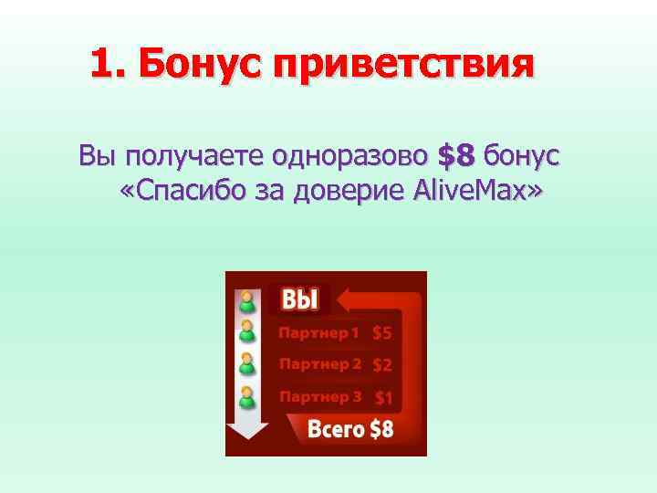 1. Бонус приветствия Вы получаете одноразово $8 бонус «Спасибо за доверие Alive. Max» 