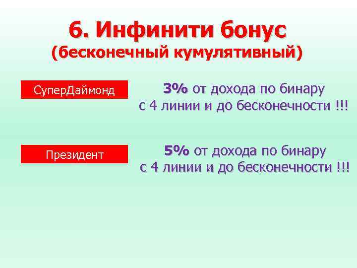 6. Инфинити бонус (бесконечный кумулятивный) Супер. Даймонд 3% от дохода по бинару с 4