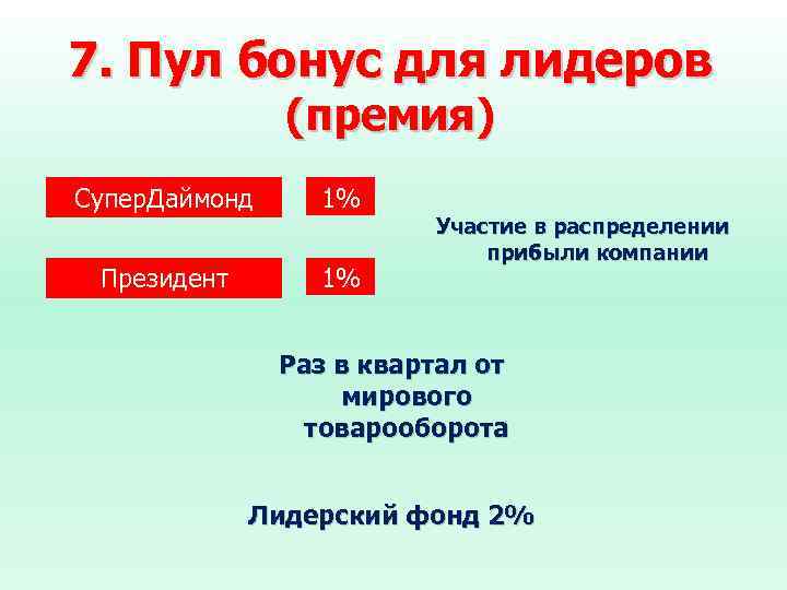 7. Пул бонус для лидеров (премия) Супер. Даймонд 1% Президент 1% Участие в распределении