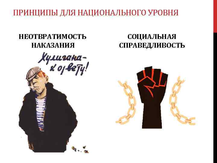 ПРИНЦИПЫ ДЛЯ НАЦИОНАЛЬНОГО УРОВНЯ НЕОТВРАТИМОСТЬ НАКАЗАНИЯ СОЦИАЛЬНАЯ СПРАВЕДЛИВОСТЬ 