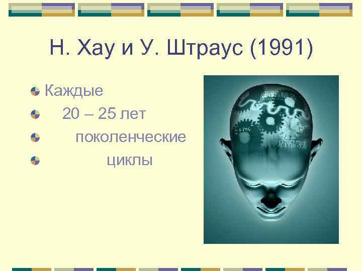 Н. Хау и У. Штраус (1991) Каждые 20 – 25 лет поколенческие циклы 
