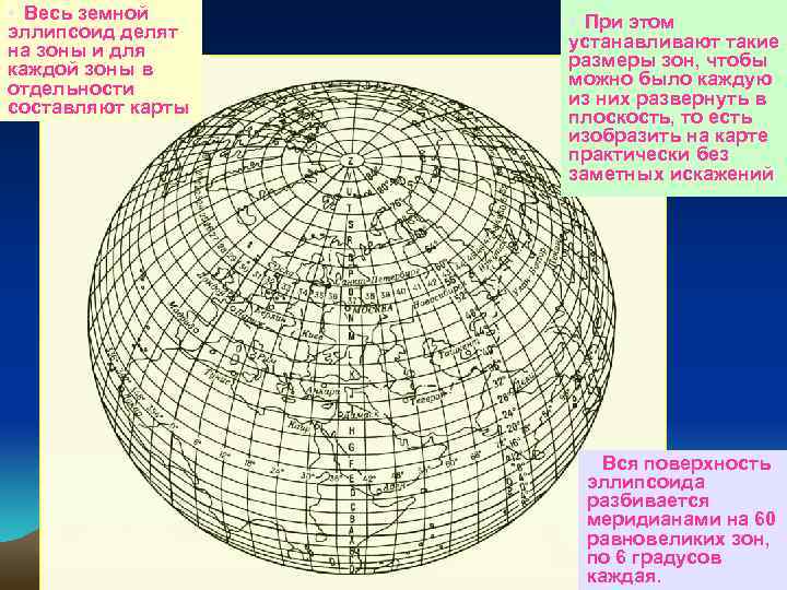 Земной эллипсоид презентация