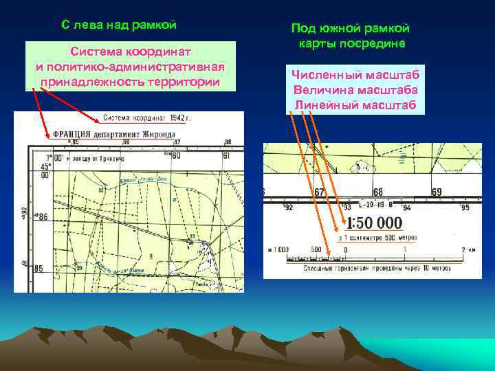 Военная топография фото