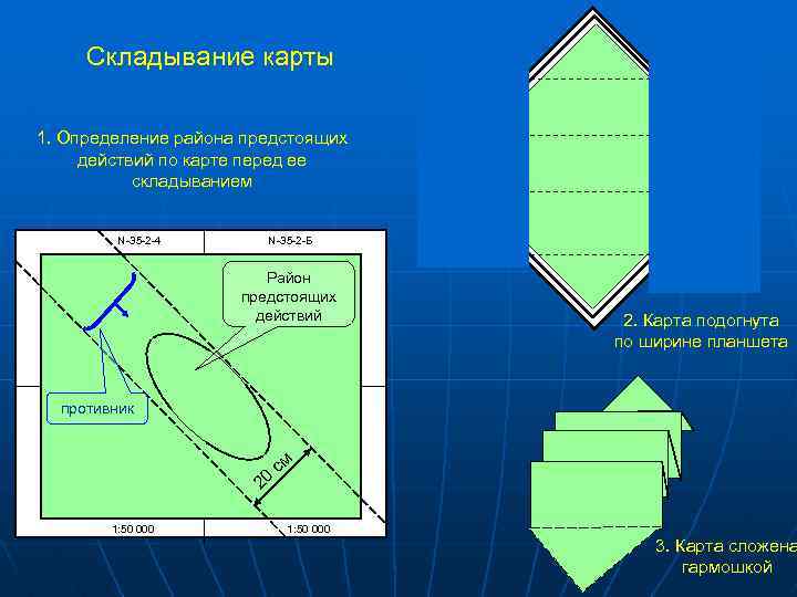 Складывание карты 1. Определение района предстоящих действий по карте перед ее складыванием N 35
