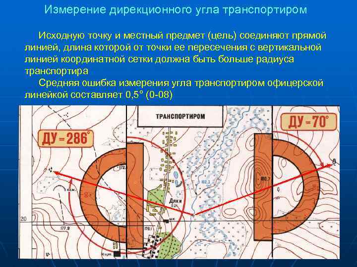 Дирекционная карта онлайн