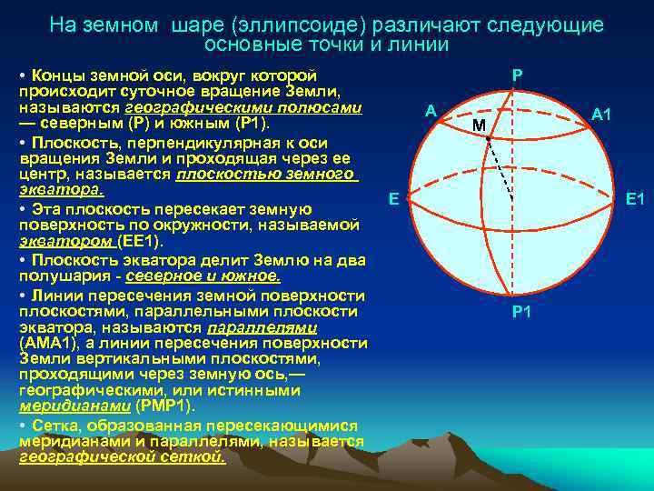 Математические способы изображения на плоскости поверхности земного шара эллипсоида называют