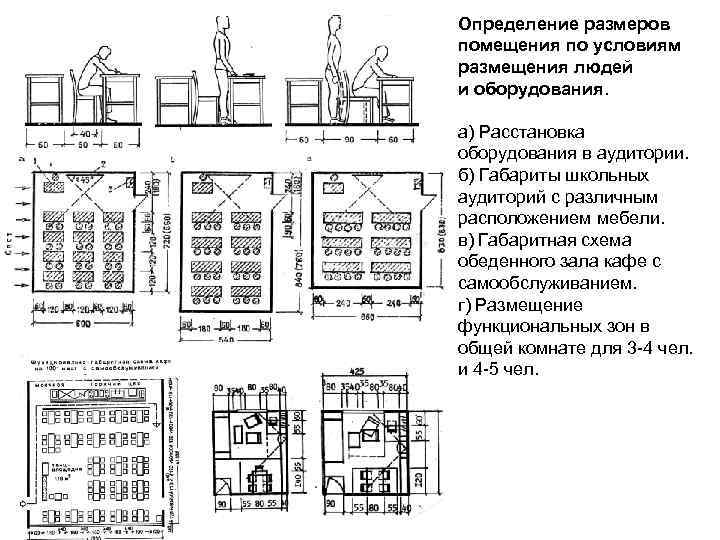 И в определенном помещении