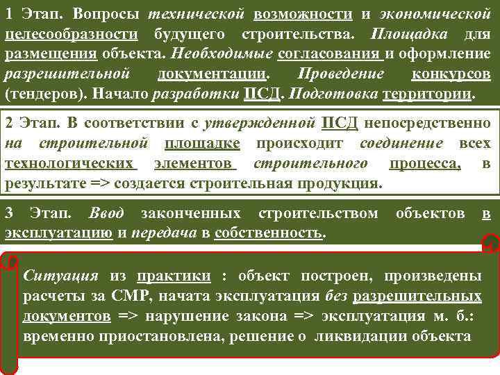 1 Этап. Вопросы технической возможности и экономической целесообразности будущего строительства. Площадка для размещения объекта.