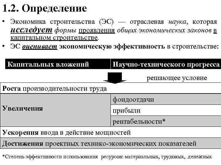 1. 2. Определение • Экономика строительства (ЭС) — отраслевая наука, которая исследует формы проявления