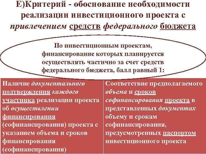 Е)Критерий - обоснование необходимости реализации инвестиционного проекта с привлечением средств федерального бюджета По инвестиционным