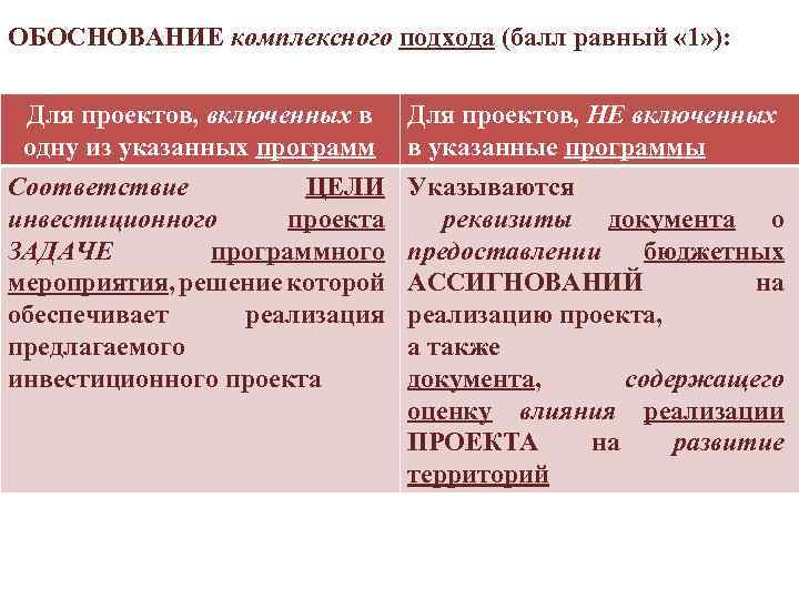 ОБОСНОВАНИЕ комплексного подхода (балл равный « 1» ): Для проектов, включенных в одну из