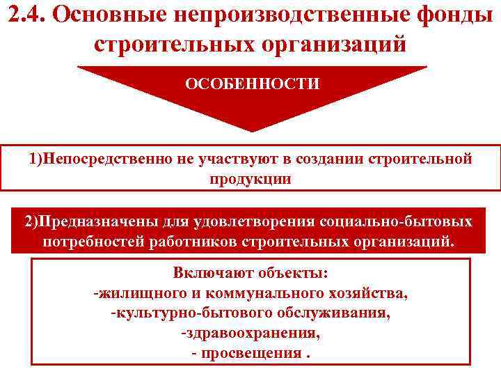 2. 4. Основные непроизводственные фонды строительных организаций ОСОБЕННОСТИ 1)Непосредственно не участвуют в создании строительной