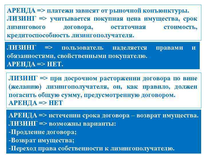 АРЕНДА => платежи зависят от рыночной конъюнктуры. ЛИЗИНГ => учитывается покупная цена имущества, срок