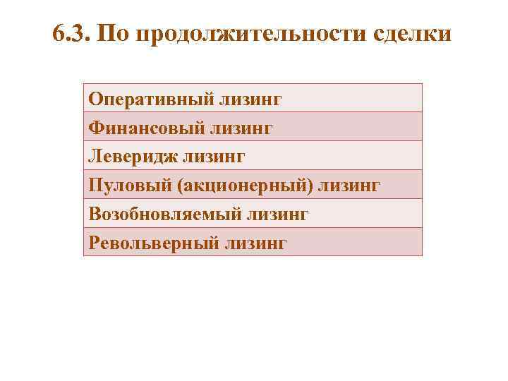 6. 3. По продолжительности сделки Оперативный лизинг Финансовый лизинг Леверидж лизинг Пуловый (акционерный) лизинг