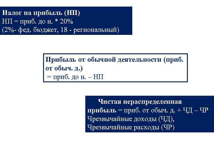 Налог на прибыль (НП) НП = приб. до н. * 20% (2%- фед. бюджет,