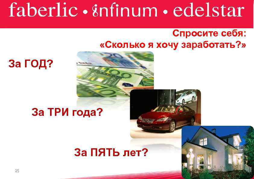 Спросите себя: «Сколько я хочу заработать? » За ГОД? За ТРИ года? За ПЯТЬ