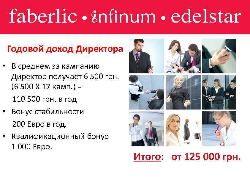 Годовой доход Директора • В среднем за кампанию Директор получает 6 500 грн. (6