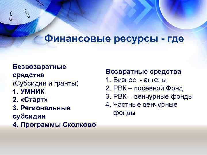 Финансовые ресурсы - где Безвозвратные средства (Субсидии и гранты) 1. УМНИК 2. «Старт» 3.