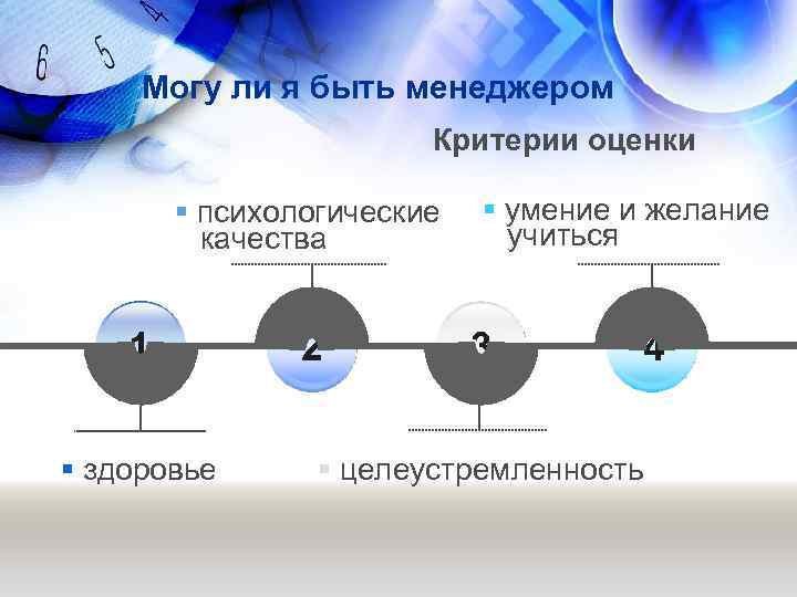 Могу ли я быть менеджером Критерии оценки § психологические качества 1 § здоровье 2