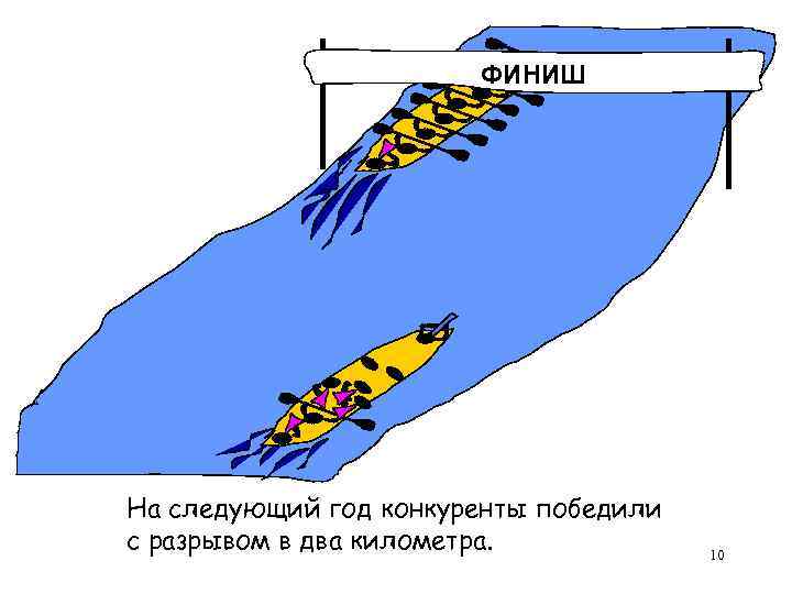 ФИНИШ На следующий год конкуренты победили с разрывом в два километра. 10 