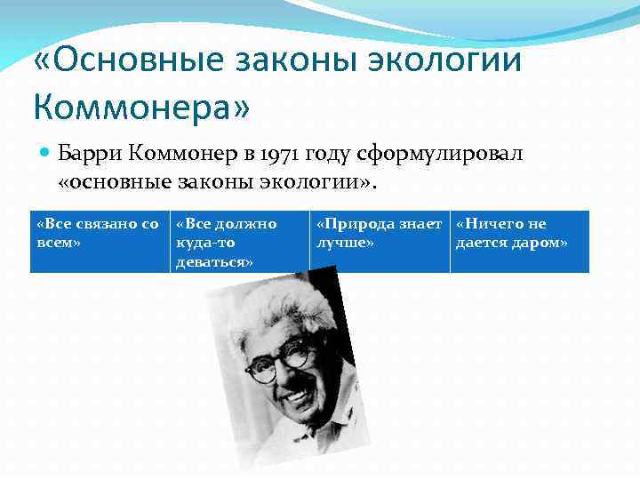 Коммонер и законы экологии презентация