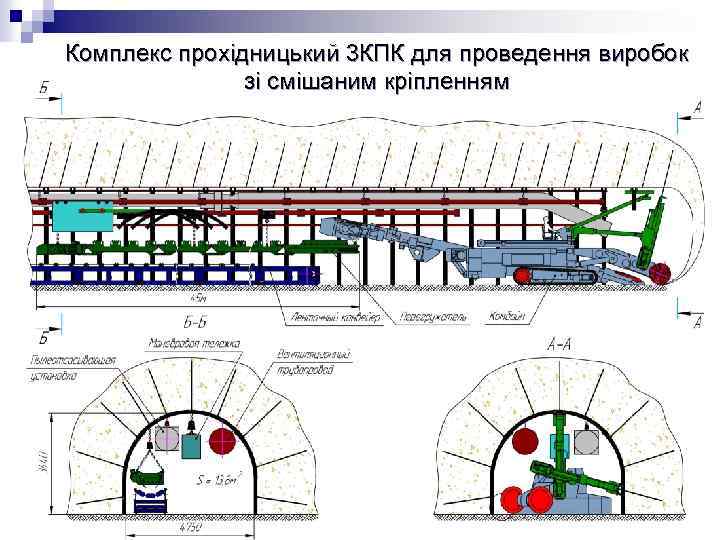 Комплекс прохідницький 3 КПК для проведення виробок зі смішаним кріпленням 