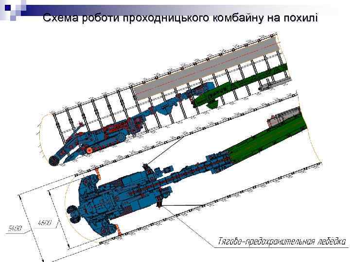 Схема роботи проходницького комбайну на похилі 