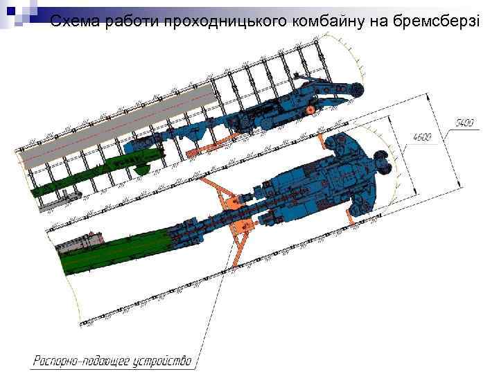 Схема работи проходницького комбайну на бремсберзі 