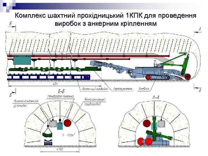 Комплекс шахтний прохідницький 1 КПК для проведення виробок з анкерним кріпленням 