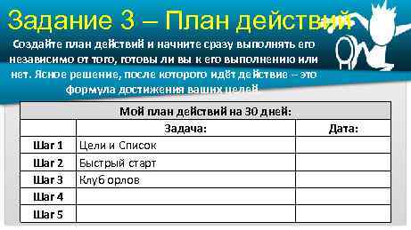 Задание 3 – План действий Создайте план действий и начните сразу выполнять его независимо